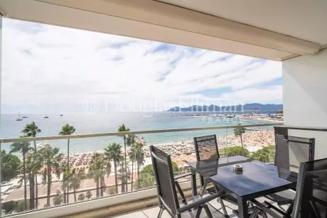 Image - CANNES CROISETTE – 4 pièces rénové avec vue mer panoramique - Image nᵒ1